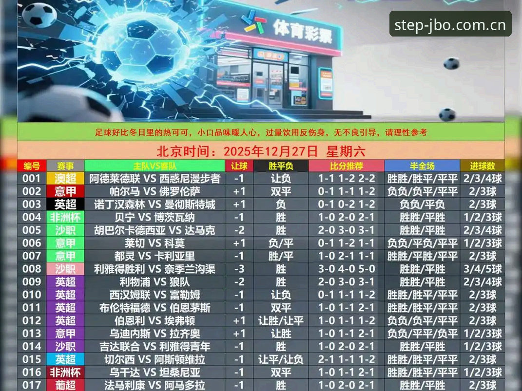 JBO波胆功能实测：避坑指南与赛事数据新玩法，竞博体育平台中文站最新动态
